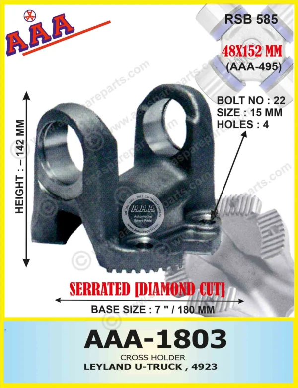 C.H LEYLAND U-TRUCK , 4923 SERRATED