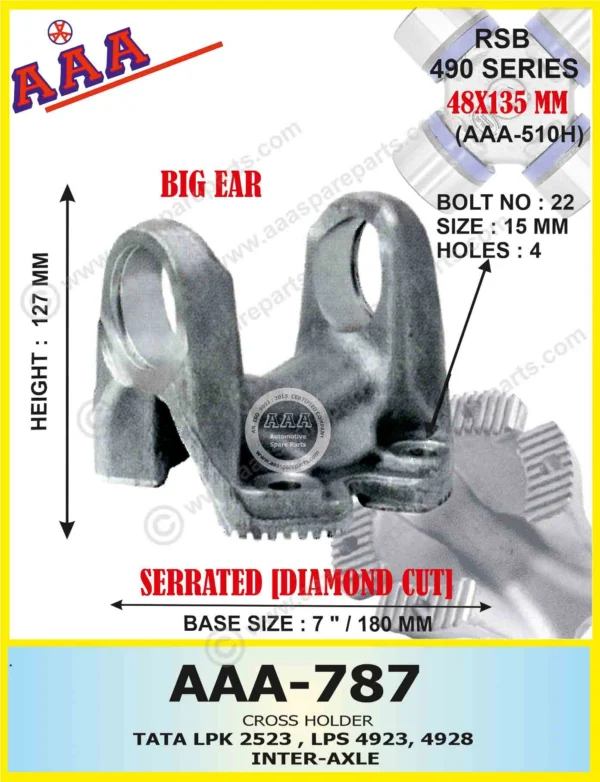 C.H LPK 2523 / LPS 4923 / 4928 SERRATED