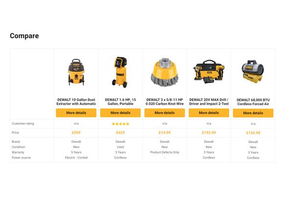 AAA Spare Parts